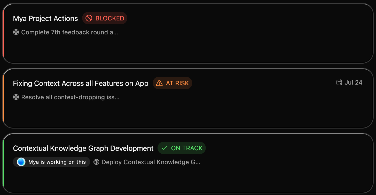 Every project's status, tracked automatically — blocked, at risk, on track